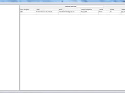 Dojo students list