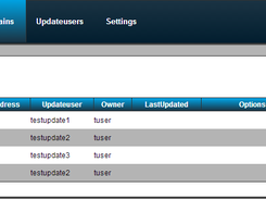 Domain Overview