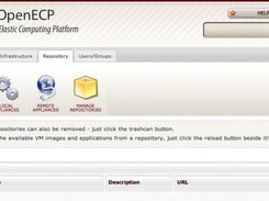 OpenECP Repository