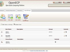 OpenECP User Manager