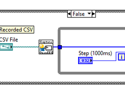 Example CSV Block Diagram