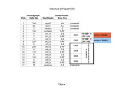 OpenEEG Package Structure