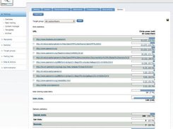 Mailing Statistics