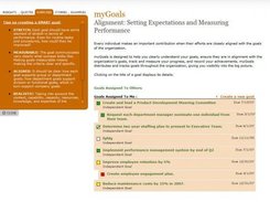 myGoals - cascading business goals