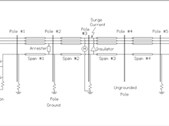 Model schematic