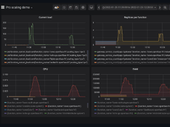 OpenFaaS Screenshot 1