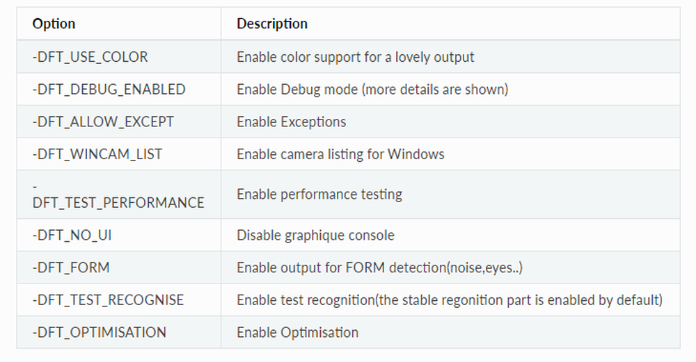 OpenFaceTracker Screenshot 1