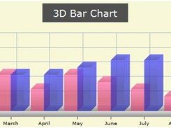 Open Flash Chart - 3D bar chart