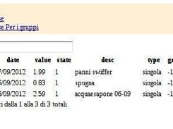 my expenses