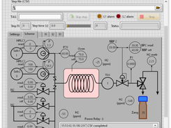 Main reactor