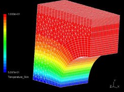 Temperature diffusion inside a solid (prisms & hexas).