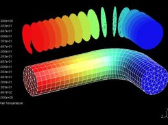 Temperature inside a solid pipe (prisms)