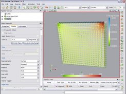 Cavity: velocity and pressure fields visualisations