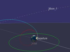 Setup for a trans-Lunar transfer optimization problem