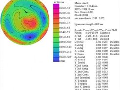 mirror analysis