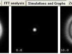 Star test simulation from analysis data