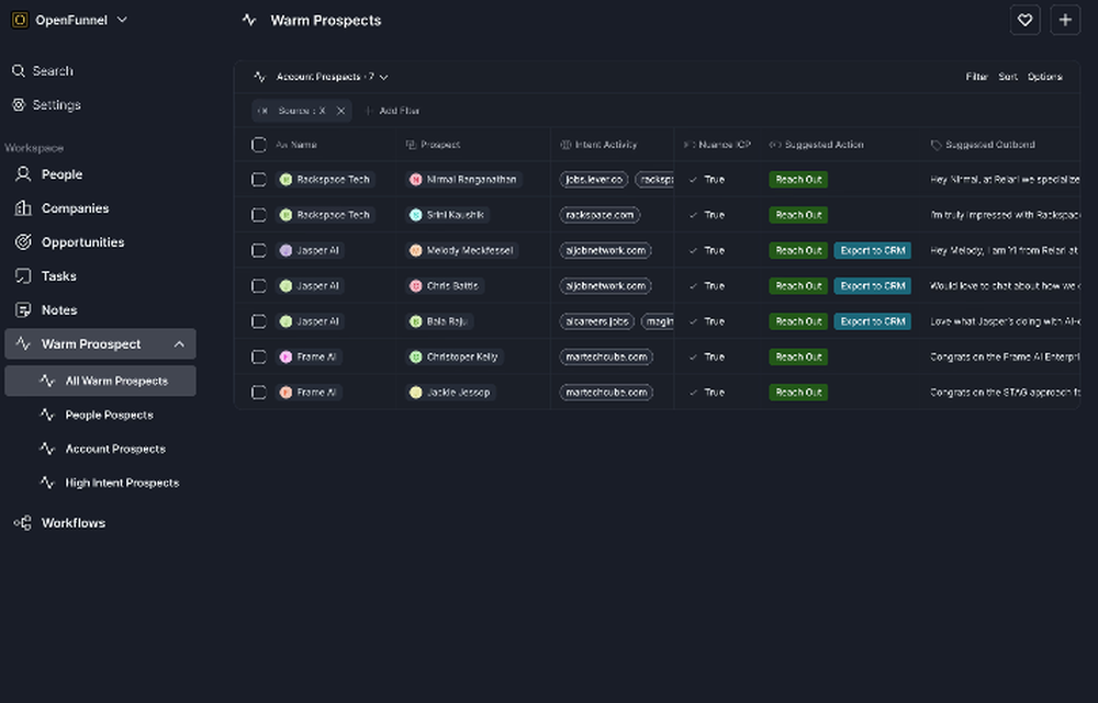 OpenFunnel Screenshot 1