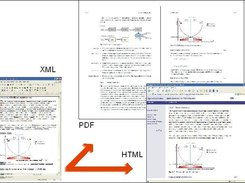Cross-Media Publishing