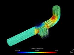 Three-dimensional flow: one inlet, two outlets