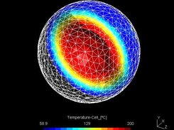 Unsteady thermal calculation in a sphere