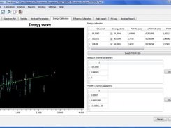 Energy calibration dialog