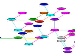 OpenGIA Screenshot 1