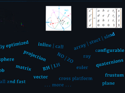 OpenGL Mathematics Screenshot 1