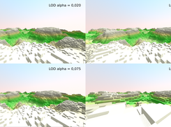LOD alpha
