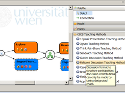 Reusing Teaching Methods