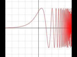curve without adaptive mesh refinement