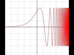 curve with adaptive mesh refinement