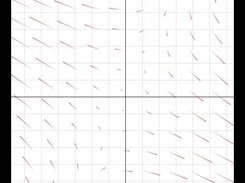 Example of a flow field
