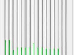 GPS signal strength (Vertical style)