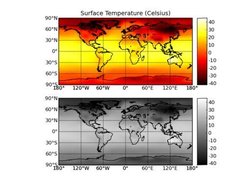 Surface Temperature with a continuous color scale.