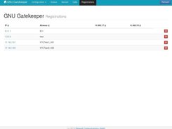 Endpoint registrations