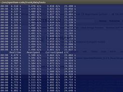 Solver run statistics (sim time, speed, etc.)