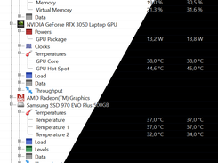 OpenHardwareMonitor Screenshot 1