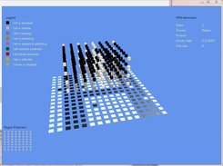 Visualizer
