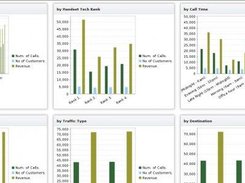 Explore OLAP Data Feature