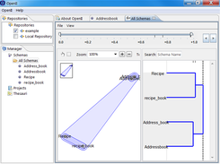 Affinity Tool