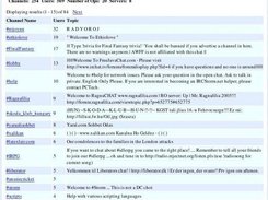 OpenIRCStats Channel List