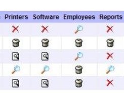 Listing group permissions in OpenIT 2.0-alpha