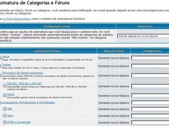 Advanced categories/forums subscription