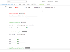 WebStudio displays results of ruinning all project tests