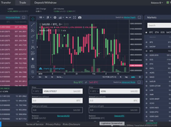 OpenLedger White Label DEX Screenshot 1