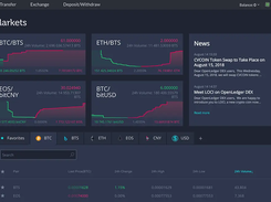 OpenLedger White Label DEX Screenshot 2