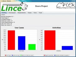 Briefing Tab. Graphics and basics informations