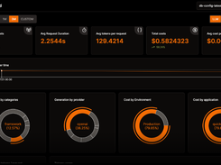 OpenLIT Screenshot 2