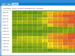 License Usage Heatmap