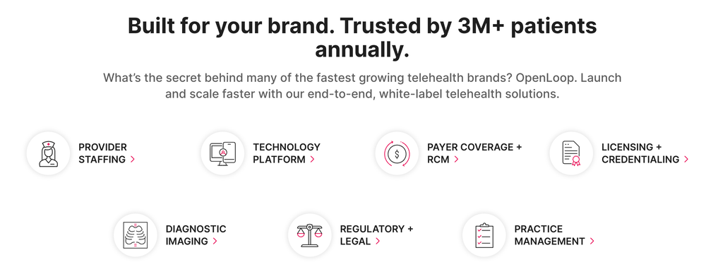 OpenLoop Screenshot 1